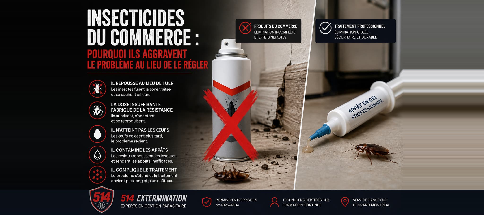 Insecticides du commerce : pourquoi ils aggravent le problème au lieu de le régler